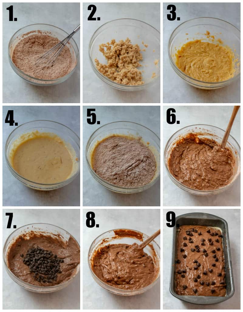 Step by step photos on how to make Chocolate Banana Bread